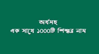 ইসলামিক নাম, অর্থ সহ, জেনে নিন.